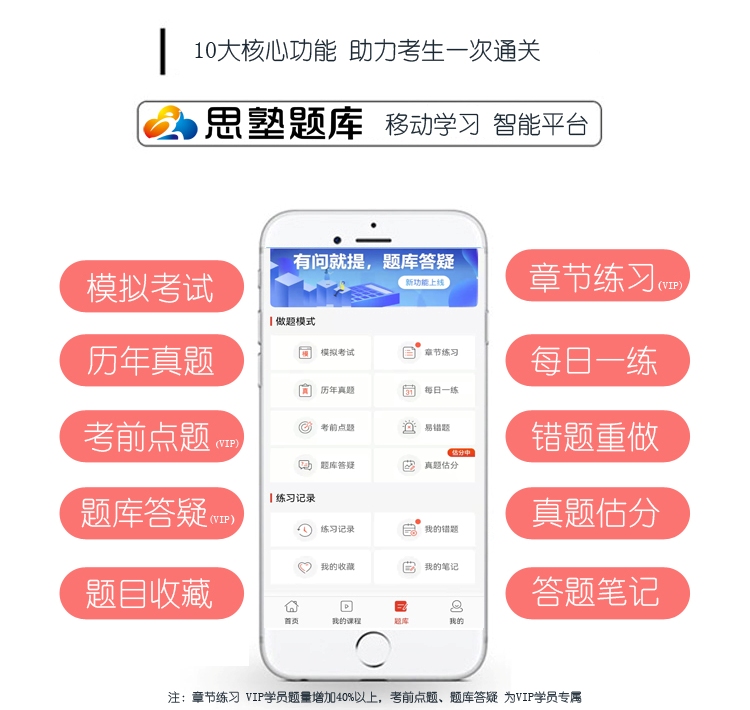 思塾題庫簡(jiǎn)介.jpg